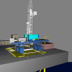 Domaines plateforme