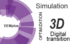 demplus-optimization-simulation-3d-digital-transition
