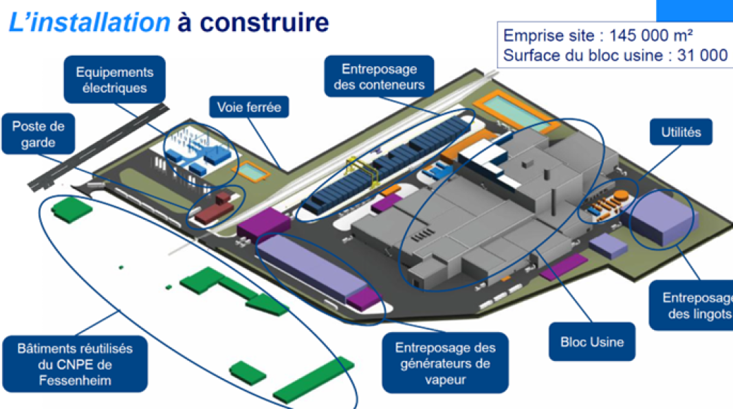 cyclife-technocentre-installation-fessenheim