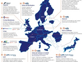 cyclife-nos-implantations-nos-experiences