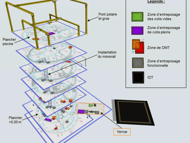 cyclife-digital-solutions-simulateur-numerique-demantelement
